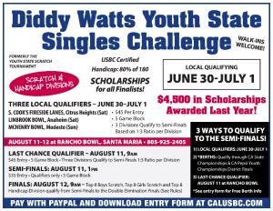 2018 Diddy Watts Youth State Singles Challenge